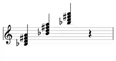 Sheet music of Bb maj7#5 in three octaves